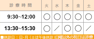 診療時間